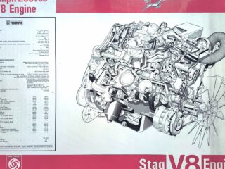 Affiche-Moteur-STAG